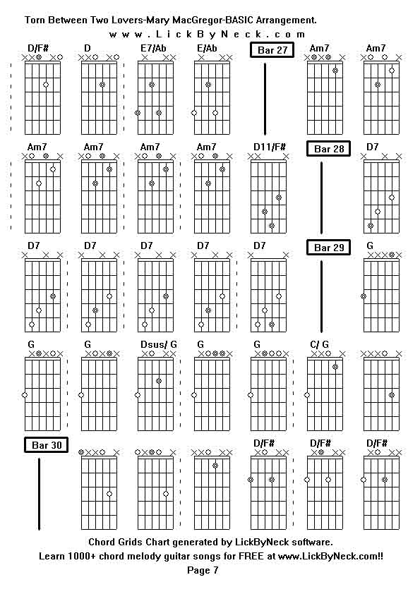 Chord Grids Chart of chord melody fingerstyle guitar song-Torn Between Two Lovers-Mary MacGregor-BASIC Arrangement,generated by LickByNeck software.